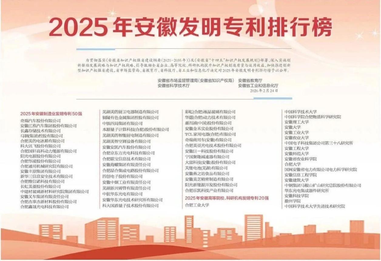太阳集团tyc539(股份)有限公司官网