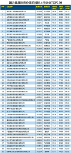 2015-03-23-01-139x300 太阳集团tyc539(股份)有限公司官网
