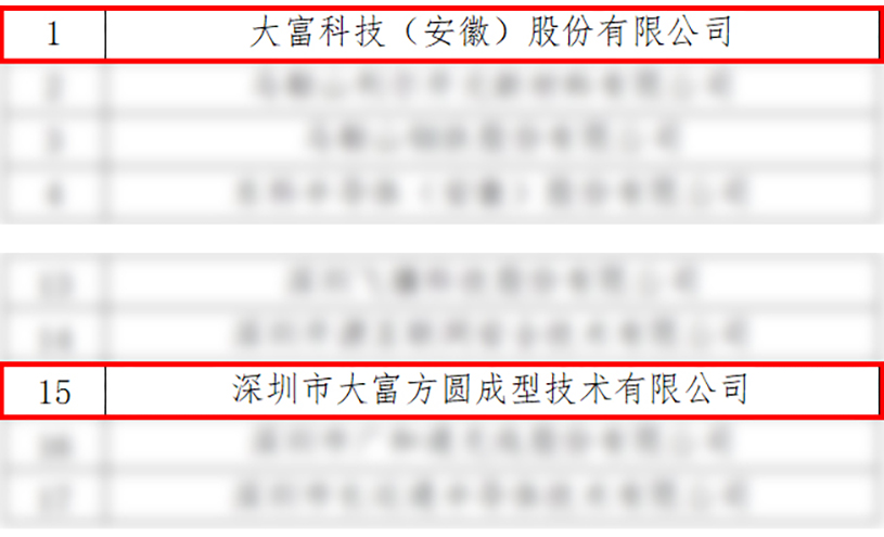 2023112801 太阳集团tyc539(股份)有限公司官网