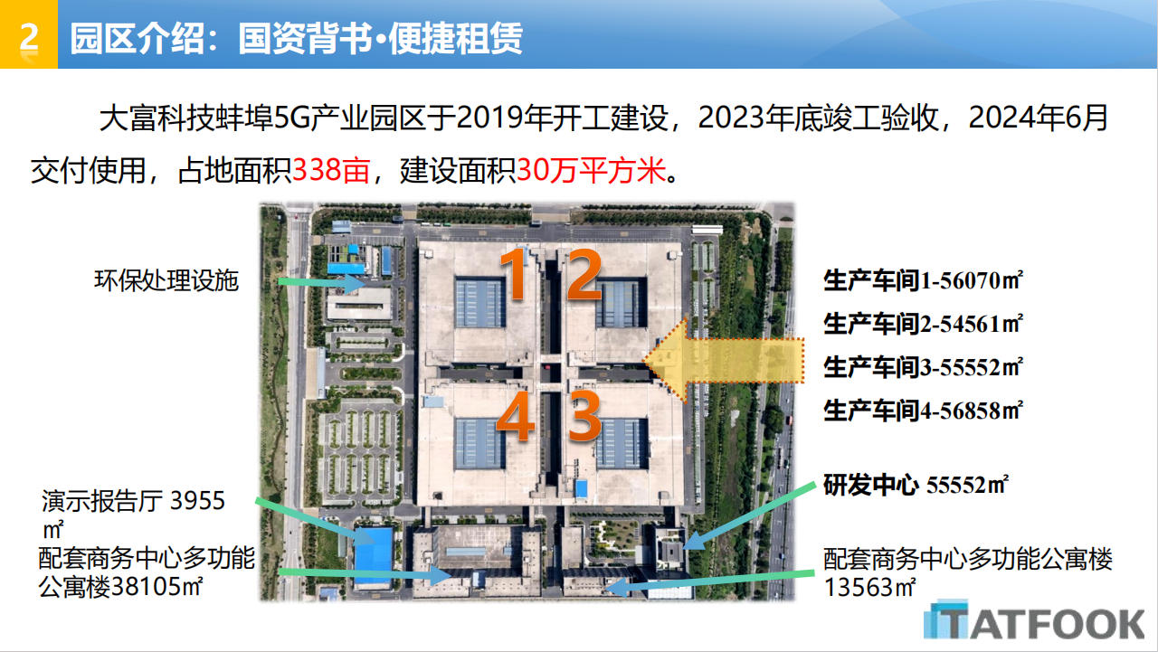 太阳集团tyc539(股份)有限公司官网