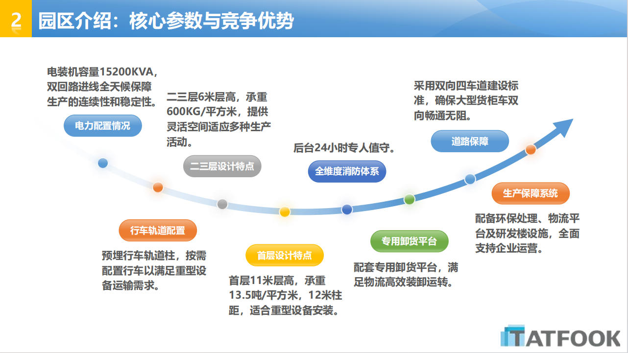 太阳集团tyc539(股份)有限公司官网
