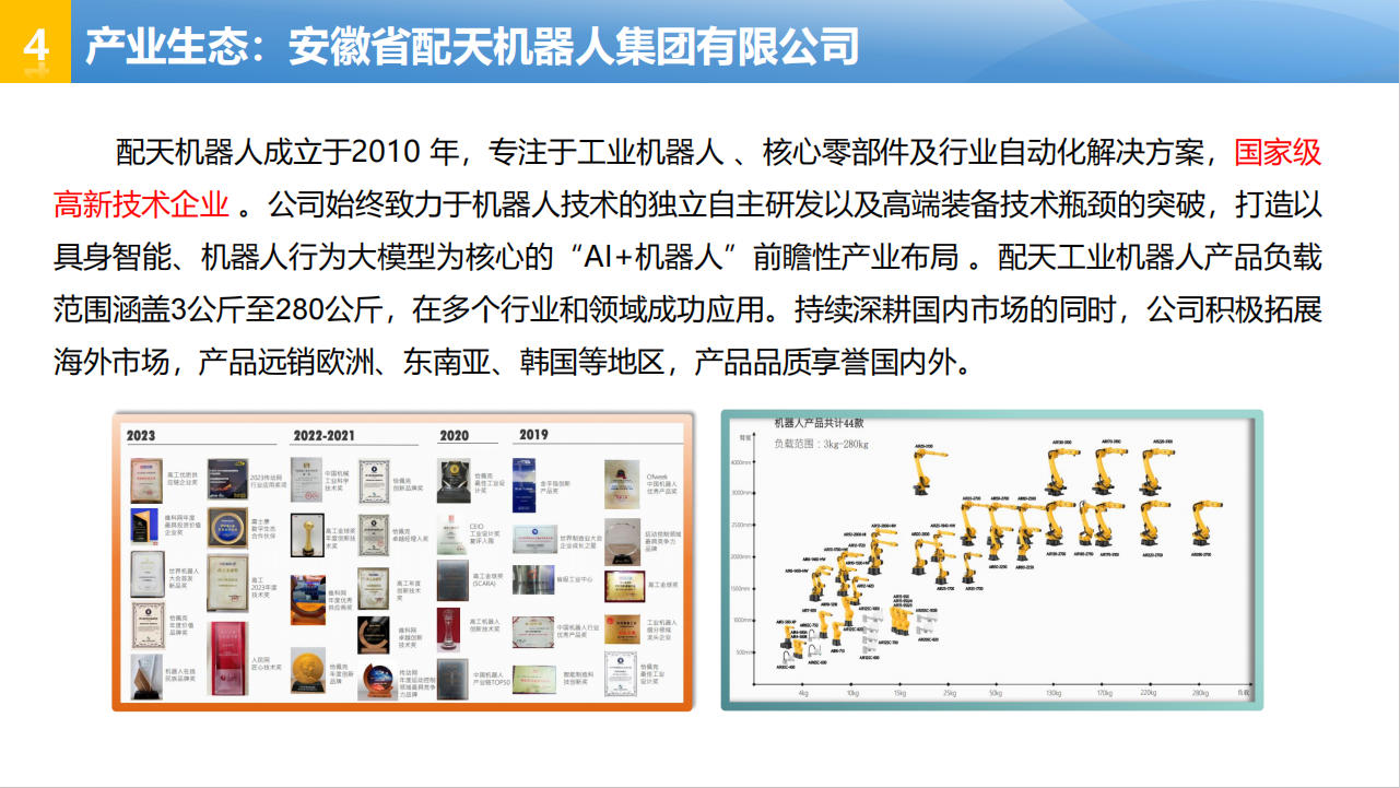 太阳集团tyc539(股份)有限公司官网