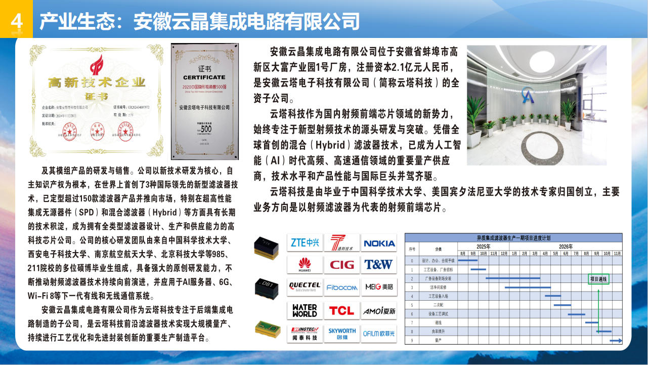 太阳集团tyc539(股份)有限公司官网