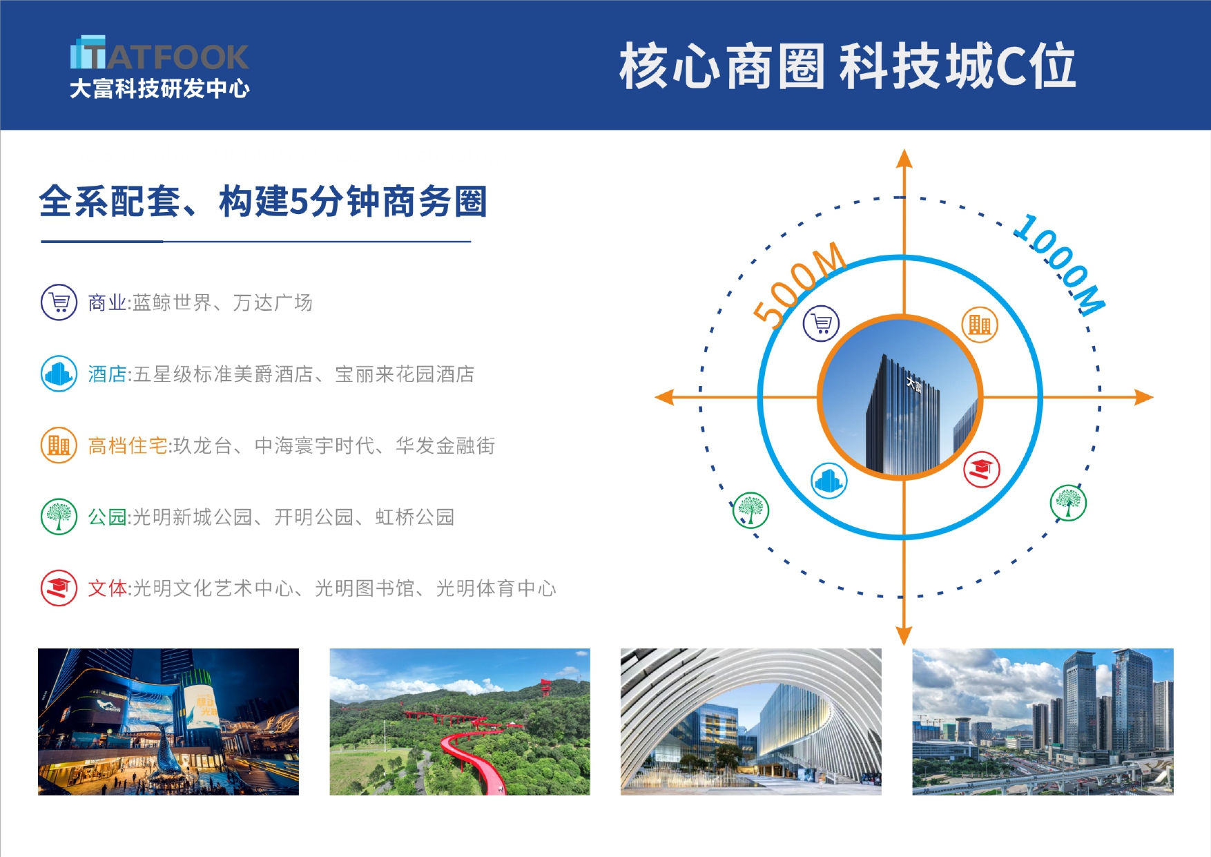 f_03 太阳集团tyc539(股份)有限公司官网